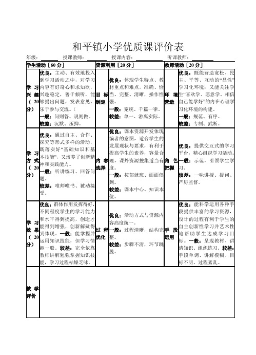 优质课评价表