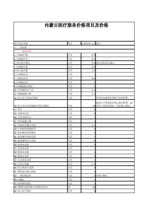 内蒙古医疗服务价格项目及价格(检验)