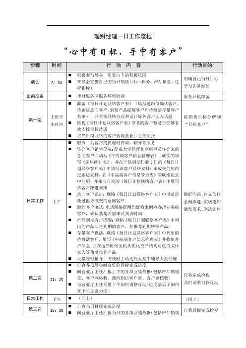 理财经理一日工作流程