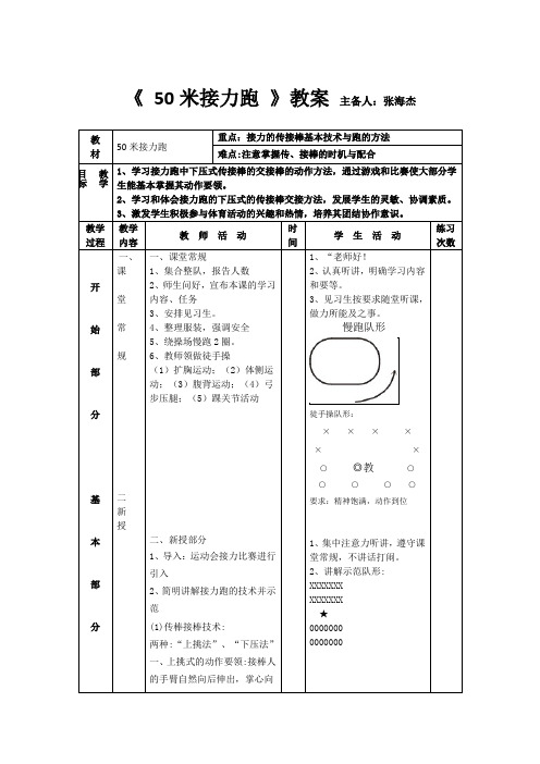 50米接力跑教案