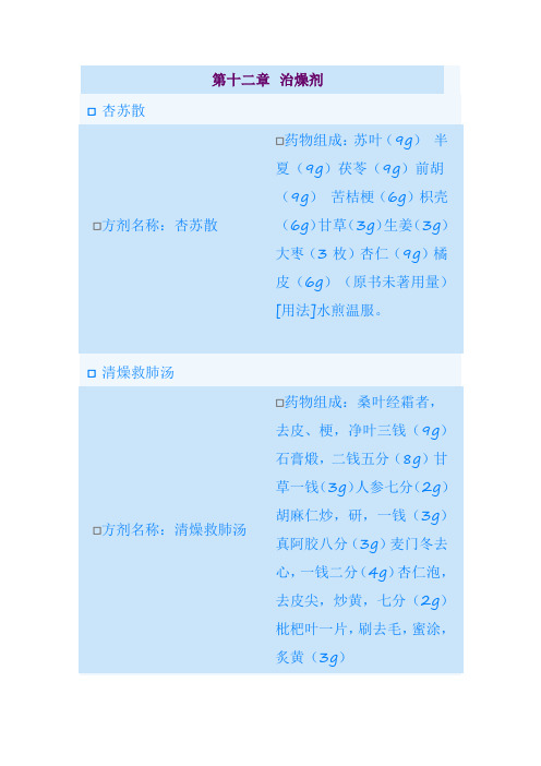 湖中大方剂学讲义12治燥剂