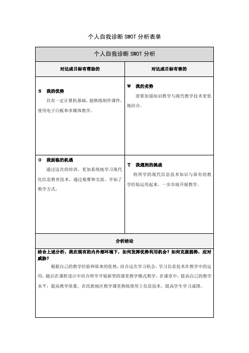 个人自我诊断SWOT分析表(85)