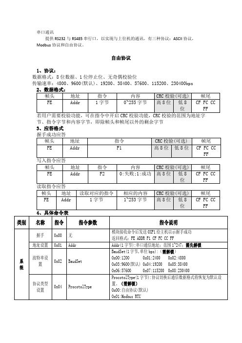 自由协议