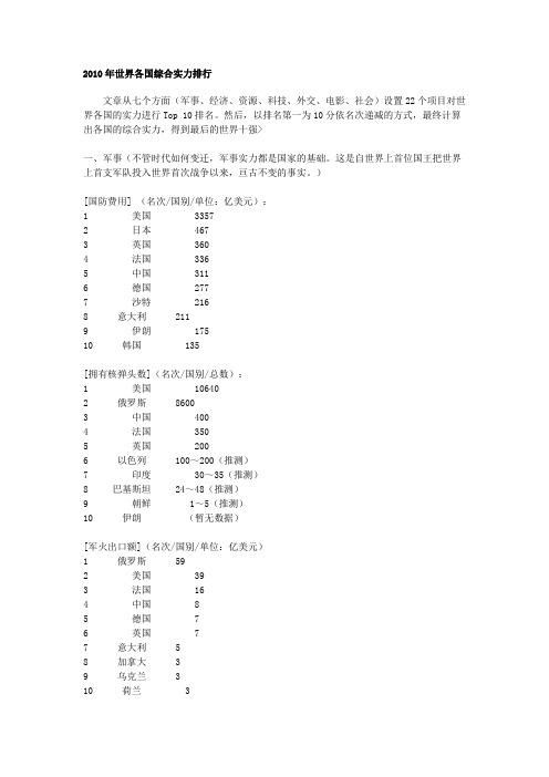 2010年世界各国综合实力