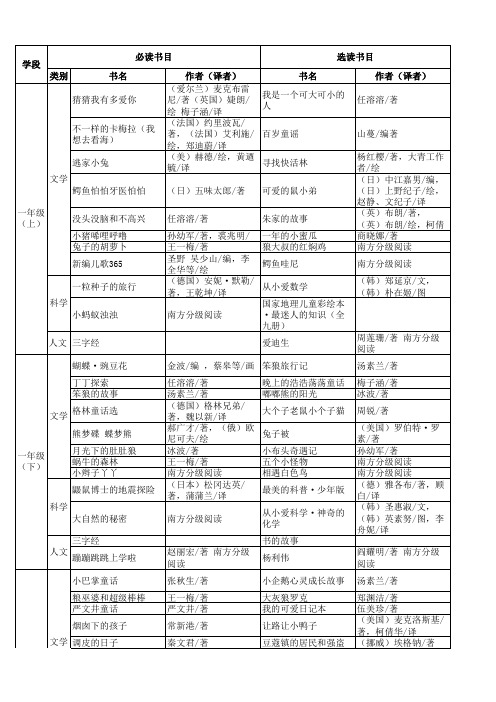 小学一年级阅读 图书推荐目录