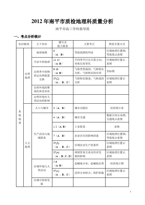 2012年南平市质检地理科质量分析