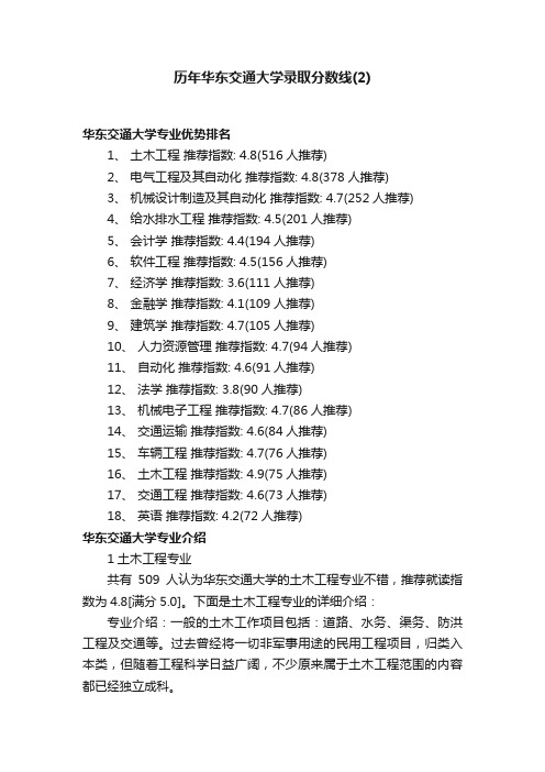 历年华东交通大学录取分数线（2）