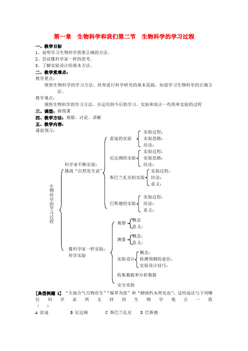 最新-高中生物 18生物科学的学习过程学案苏教版必修1 精品