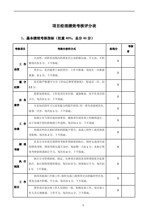 各项目部绩效考核评分表