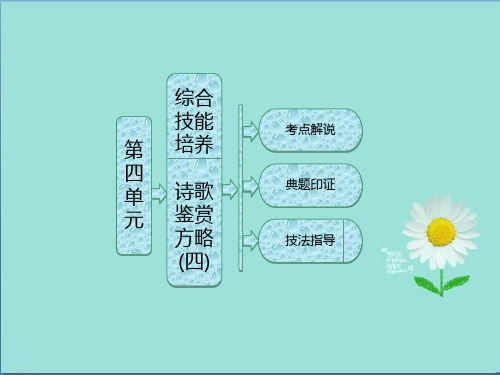 高中语文粤教版选修唐诗宋词元散曲选读课件：第四单元 综合技能培养 诗歌鉴赏方略(四)