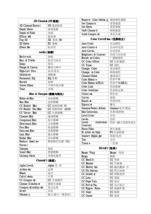 AECS4特效中英翻译