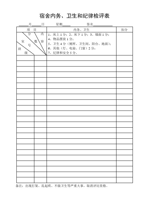 宿舍内务、卫生和纪律检评表