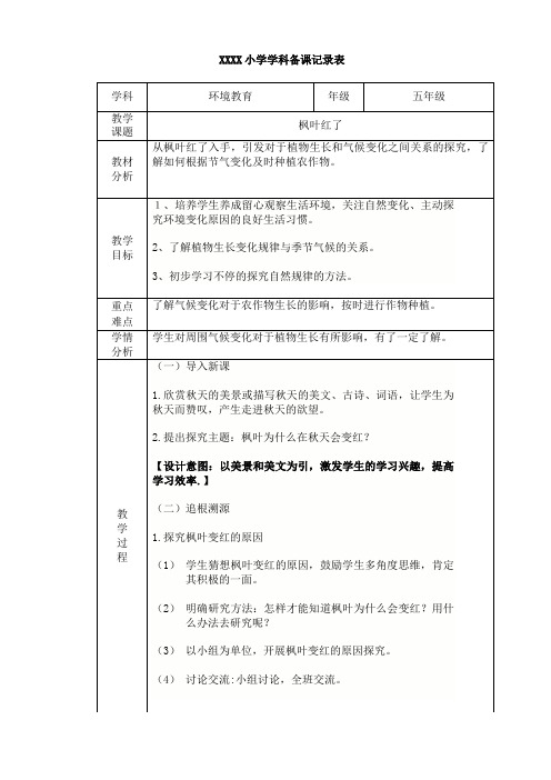 环境教育--枫叶红了