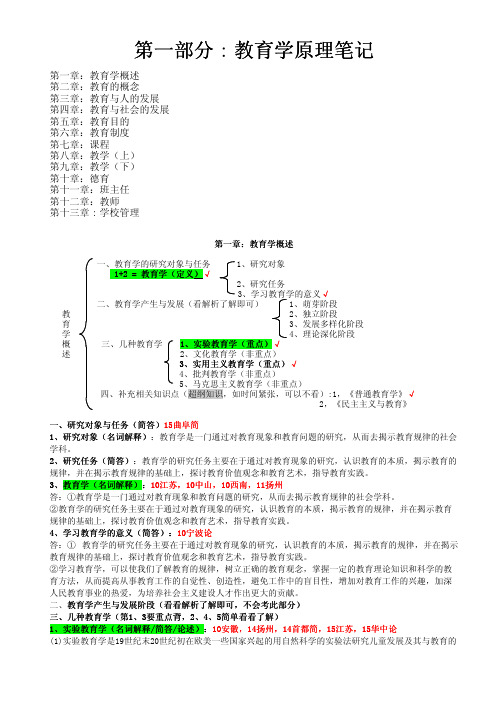 333教育综合考研笔记—教育学原理高分笔记