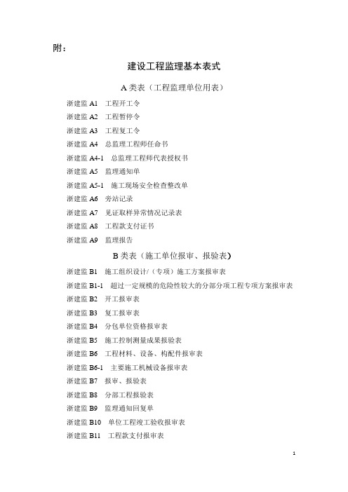 建设工程监理基本表式