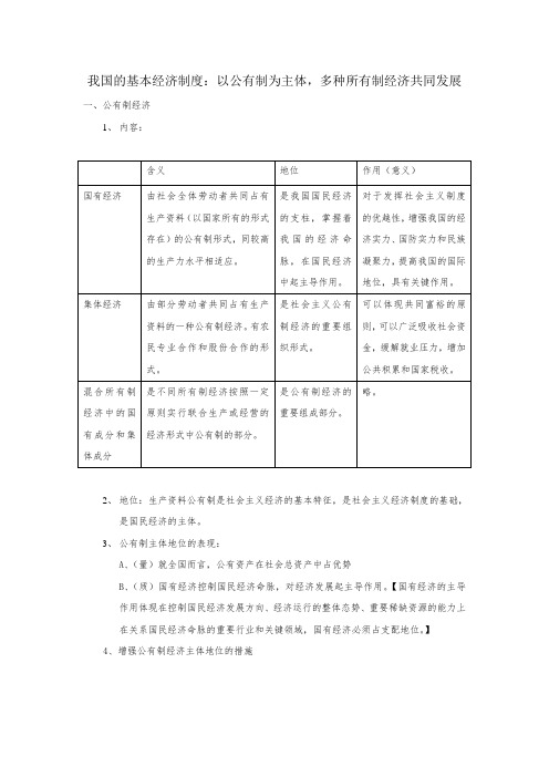 高中政治 经济生活 我国的基本经济制度