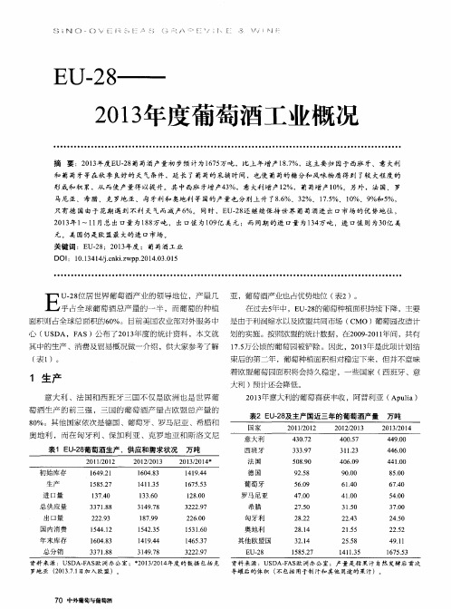 EU-28--2013年度葡萄酒工业概况