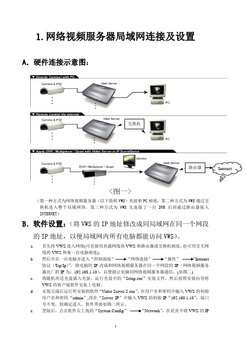 网络视频服务器局域网连接及设置