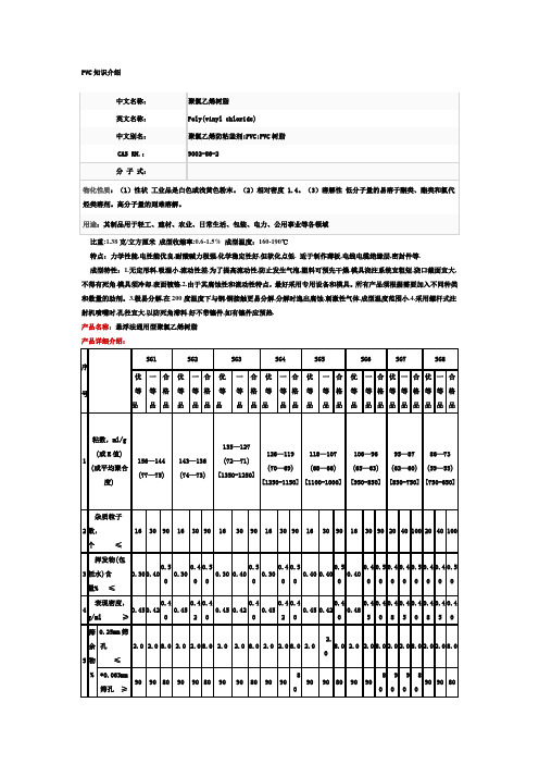 悬浮法通用型聚氯乙烯树脂