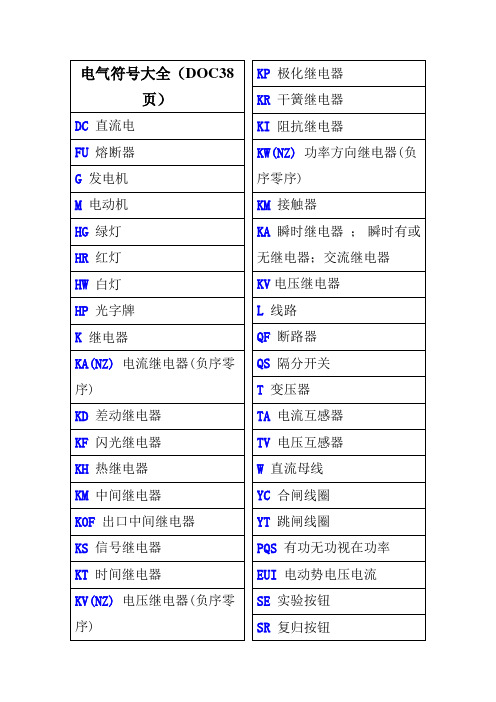 电气符号大全(DOC38页)