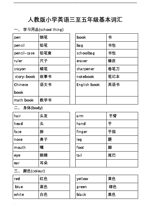 人教版小学英语三至五年级基本词汇(最全面)