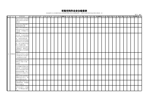 有限空间作业安全检查表