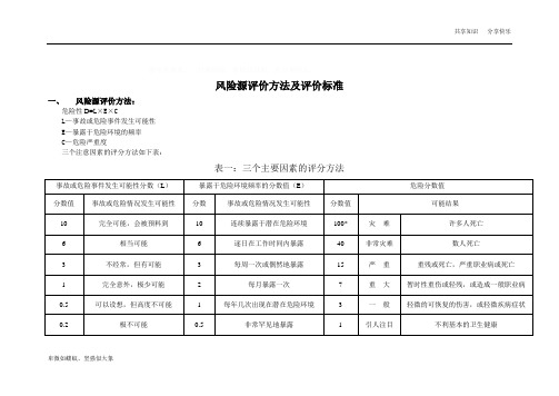 危险源评价方法及评价标准