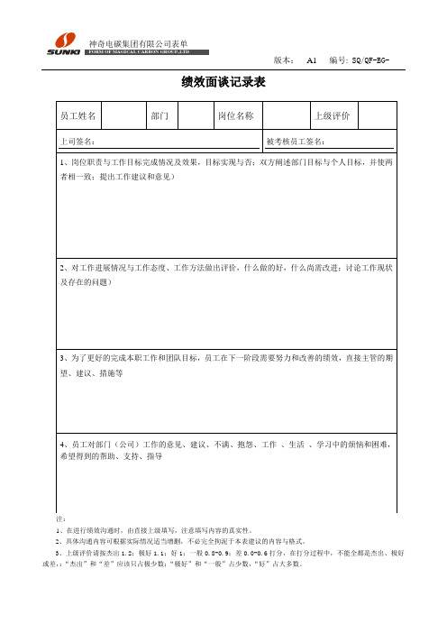 绩效面谈记录表