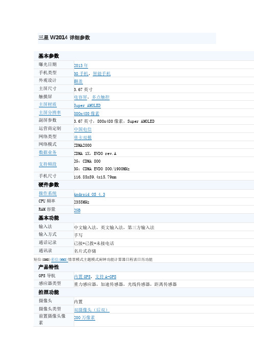 三星W2014详细参数
