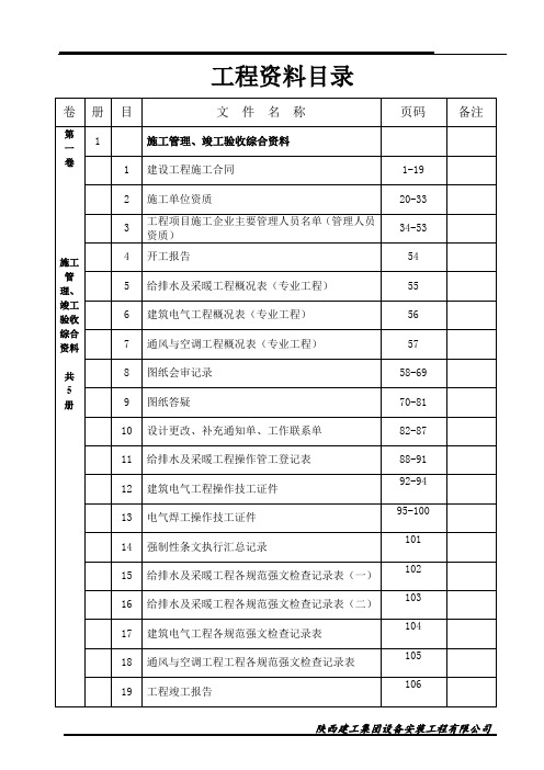 安装资料资料总目录 (1)