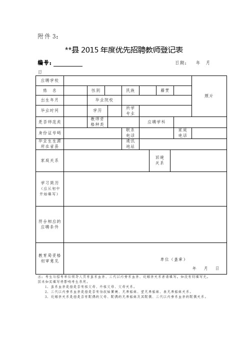 XX县2015年度优先招聘教师登记表【模板】