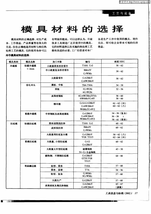 模具材料的选择