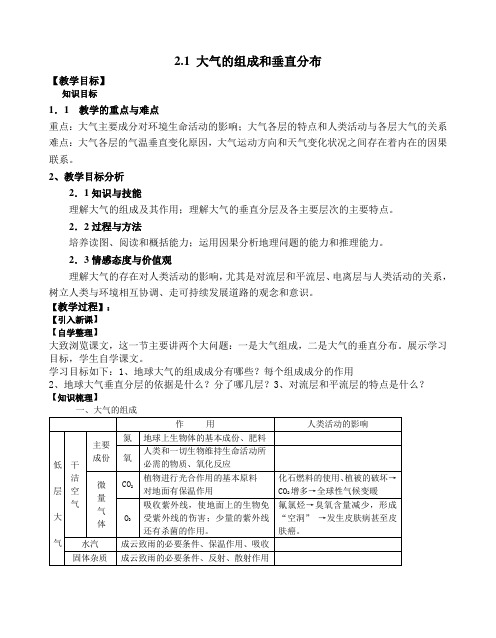 大气的组成和垂直分布教案