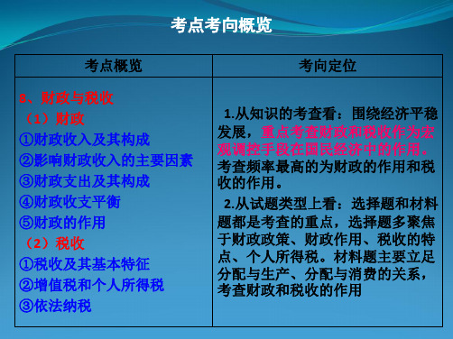 2014届高三第一轮复习经济生活第八课《财政与税收》复习课件