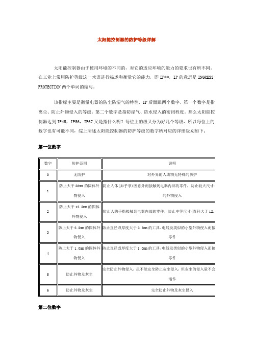 太阳能控制器的防护等级详解