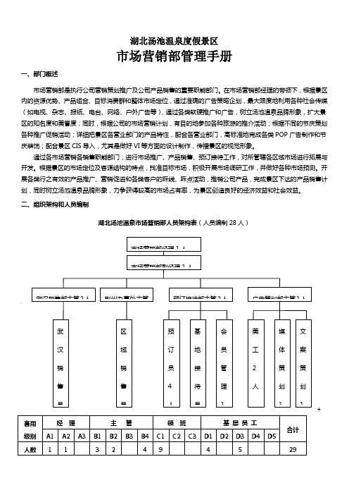 温度度假村营销管理手册