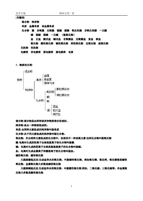 初中化学物质分类一览