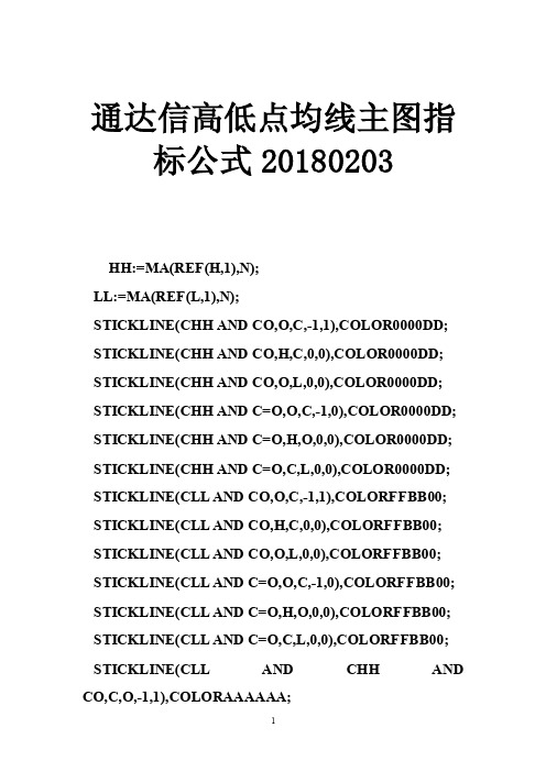 通达信高低点均线主图指标公式20180203