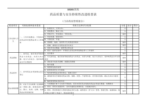 医院药品质量与安全管理持续性改进检查表(门诊药房)