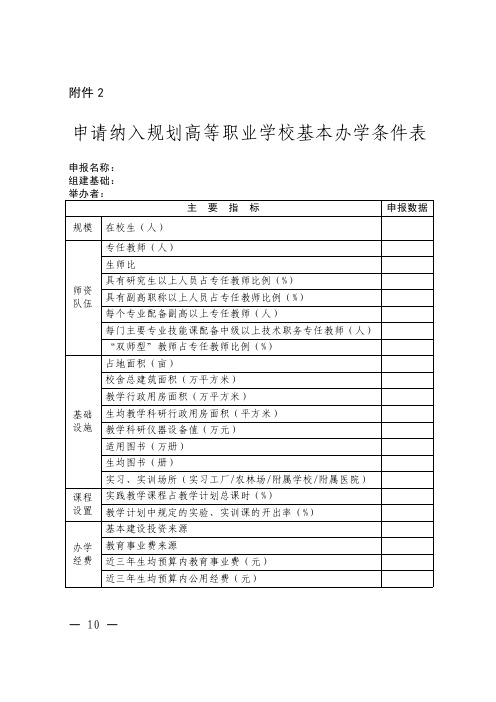 申请纳入规划高职学校基本办学条件表