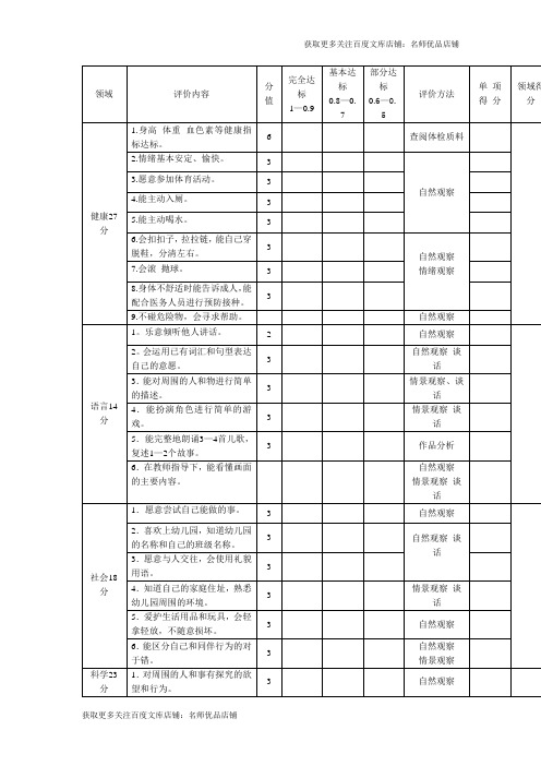 【上海金牌幼儿园内部资料】3.5-4岁儿童素质发展水平评价标准