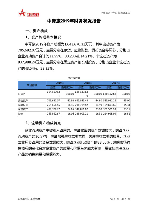 中青旅2019年财务状况报告