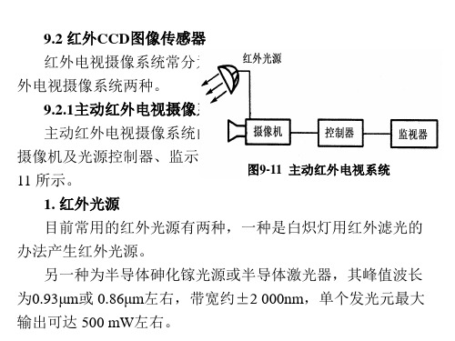 [图像传感器应用技术 (19)[13页]