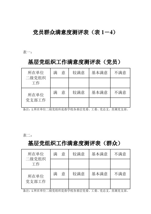 党员群众满意度测评表(表14) .doc