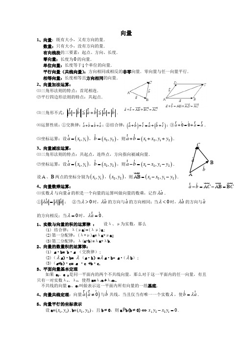 向量复习知识归纳