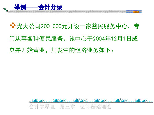 043借贷记账法举例精讲