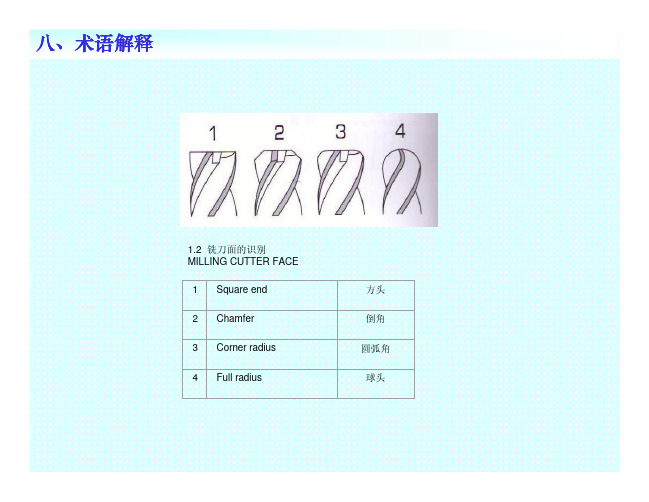 刀具部位名称