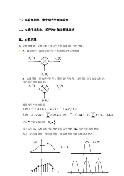 实验3-采样的时频域分析