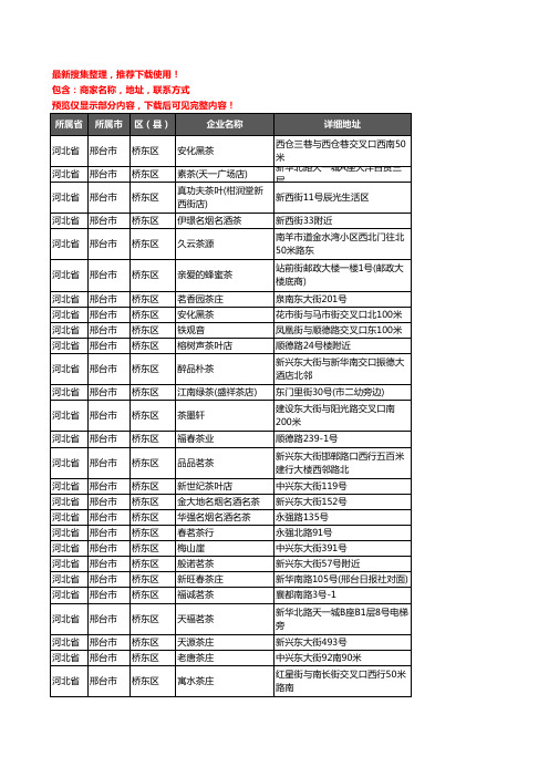 新版河北省邢台市桥东区茶庄企业公司商家户名录单联系方式地址大全93家