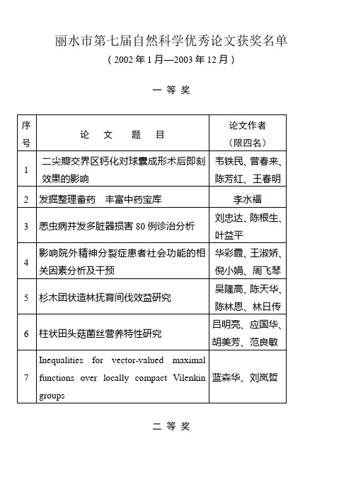 丽水市第七届自然科学优秀论文获奖名单